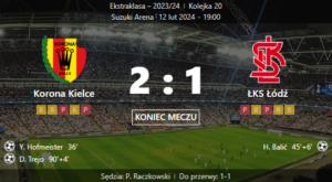 Danny Trejo zapewnia Koronie Kielce zwycięstwo w doliczonym czasie nad ŁKS-em Łódź