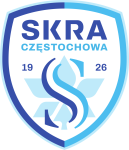 Skra Częstochowa W